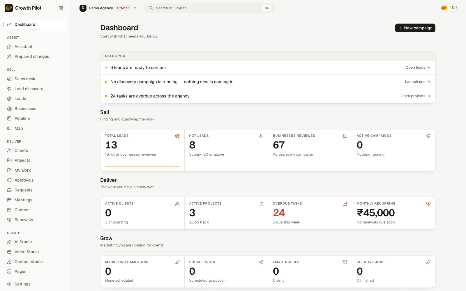 Growth Pilot agency dashboard showing lead totals, hot leads, businesses reviewed, active clients, projects and monthly recurring revenue