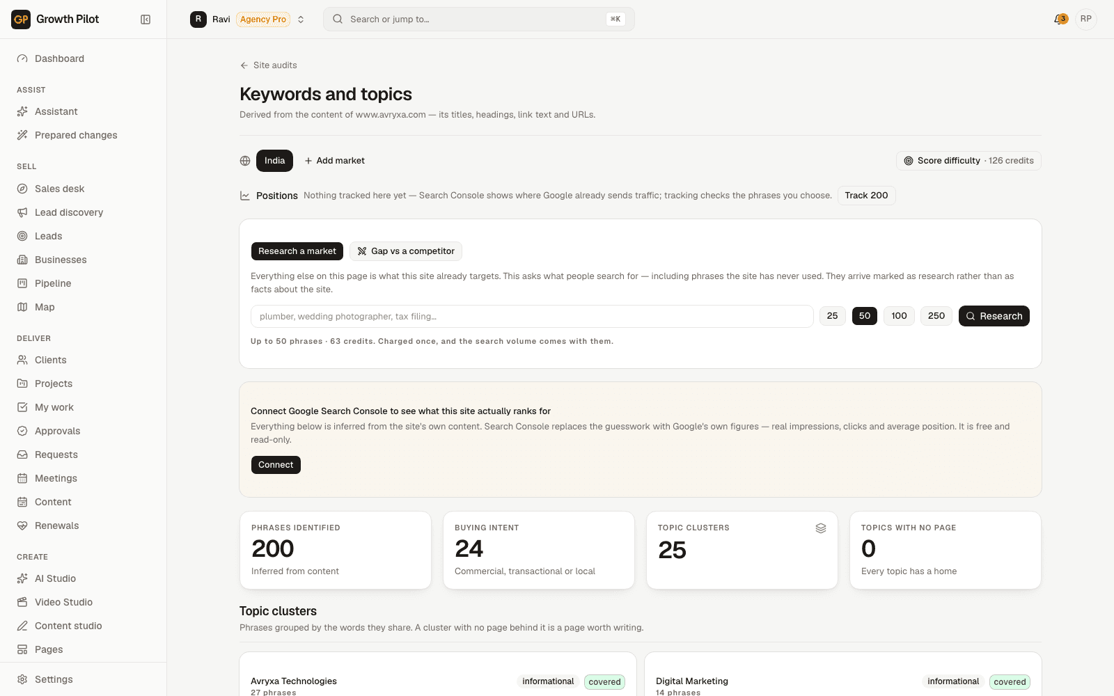 Keywords and topics screen showing 200 phrases identified, buying-intent counts and topic clusters, with keyword research and rank tracking controls